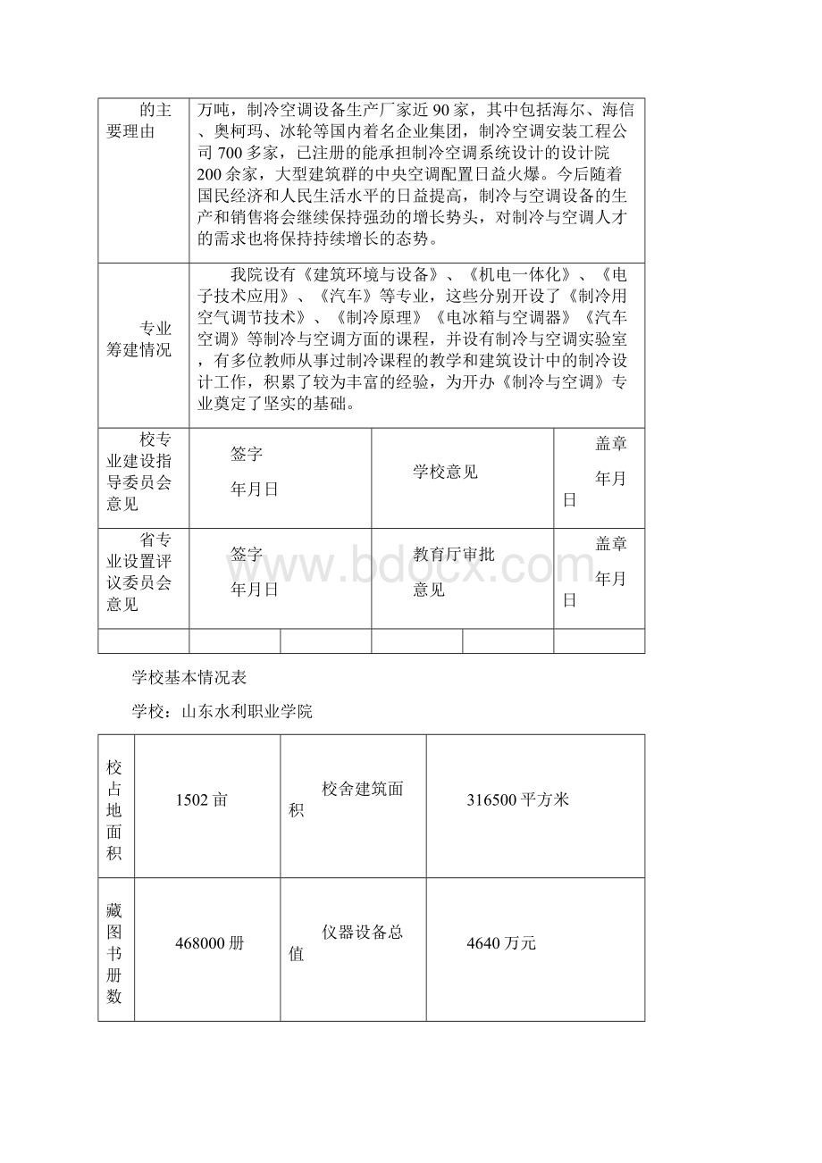 制冷与空调专业申报修改精编精编精选文档格式.docx_第2页