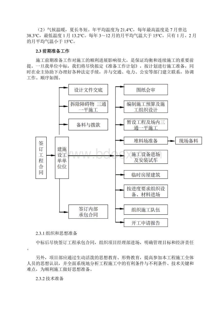 高标准基本农田施工组织设计Word文档下载推荐.docx_第2页