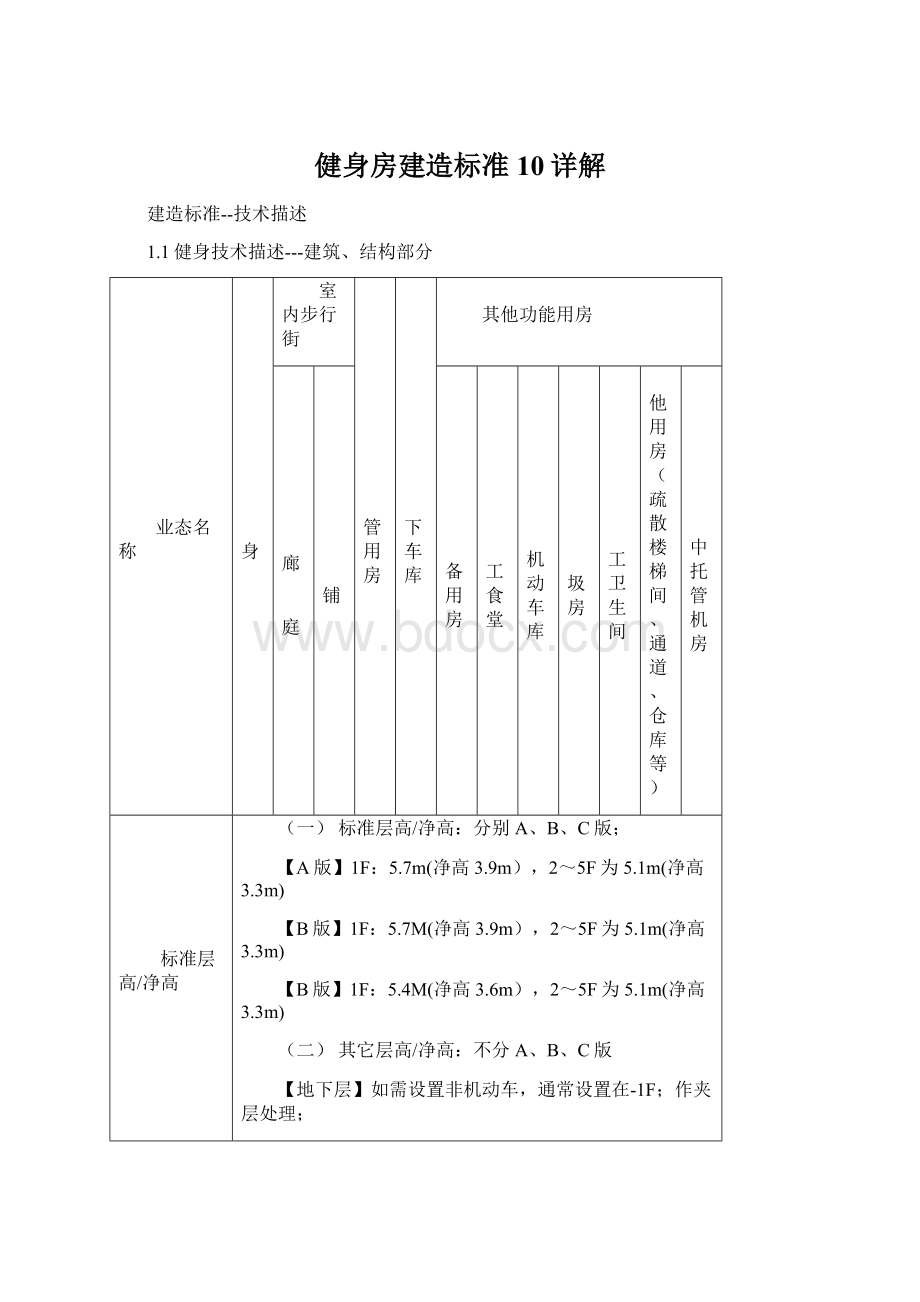 健身房建造标准10详解.docx