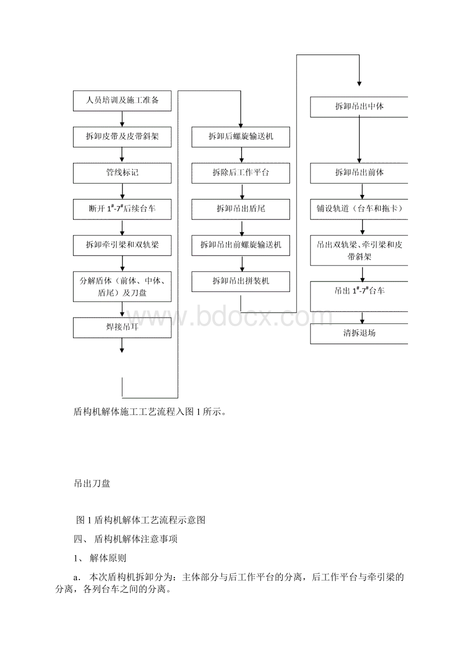 地铁三号线8标盾构工程川崎盾构机解体方案.docx_第3页