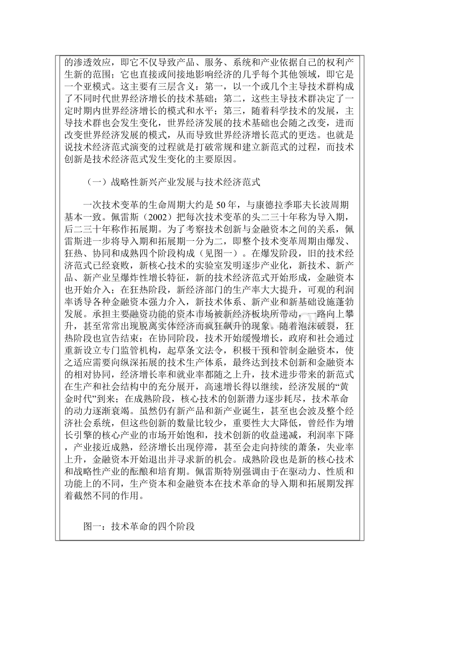 中国战略性新兴产业培育及其政策取向.docx_第2页