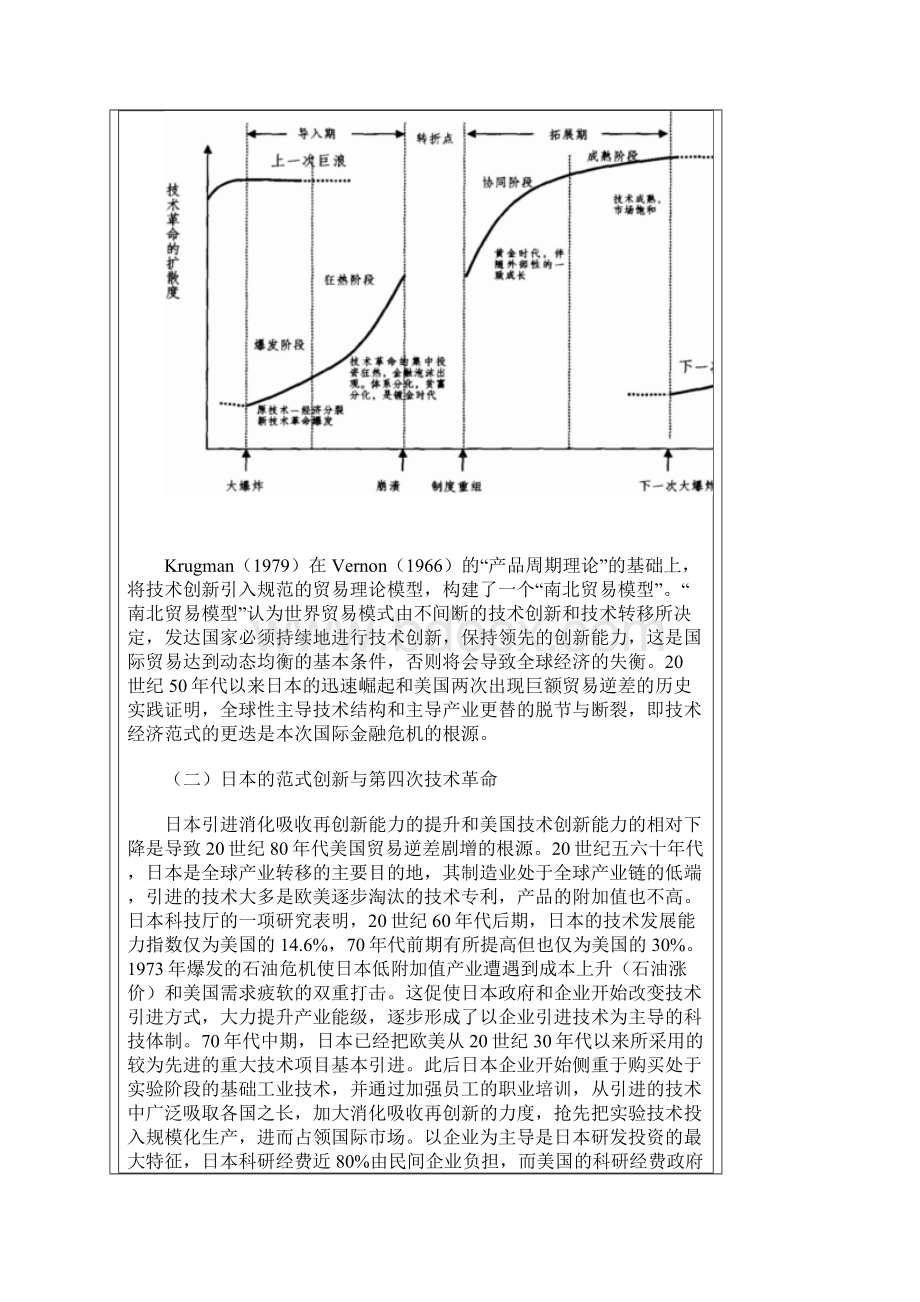 中国战略性新兴产业培育及其政策取向.docx_第3页