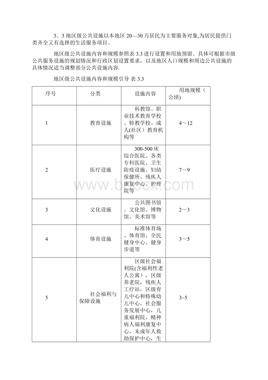 南京市公共设施配套规划标准.docx_第3页