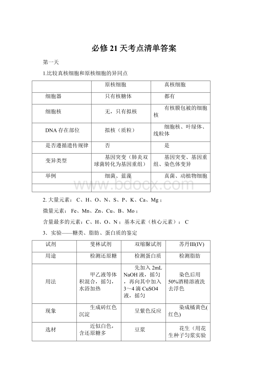 必修21天考点清单答案.docx_第1页