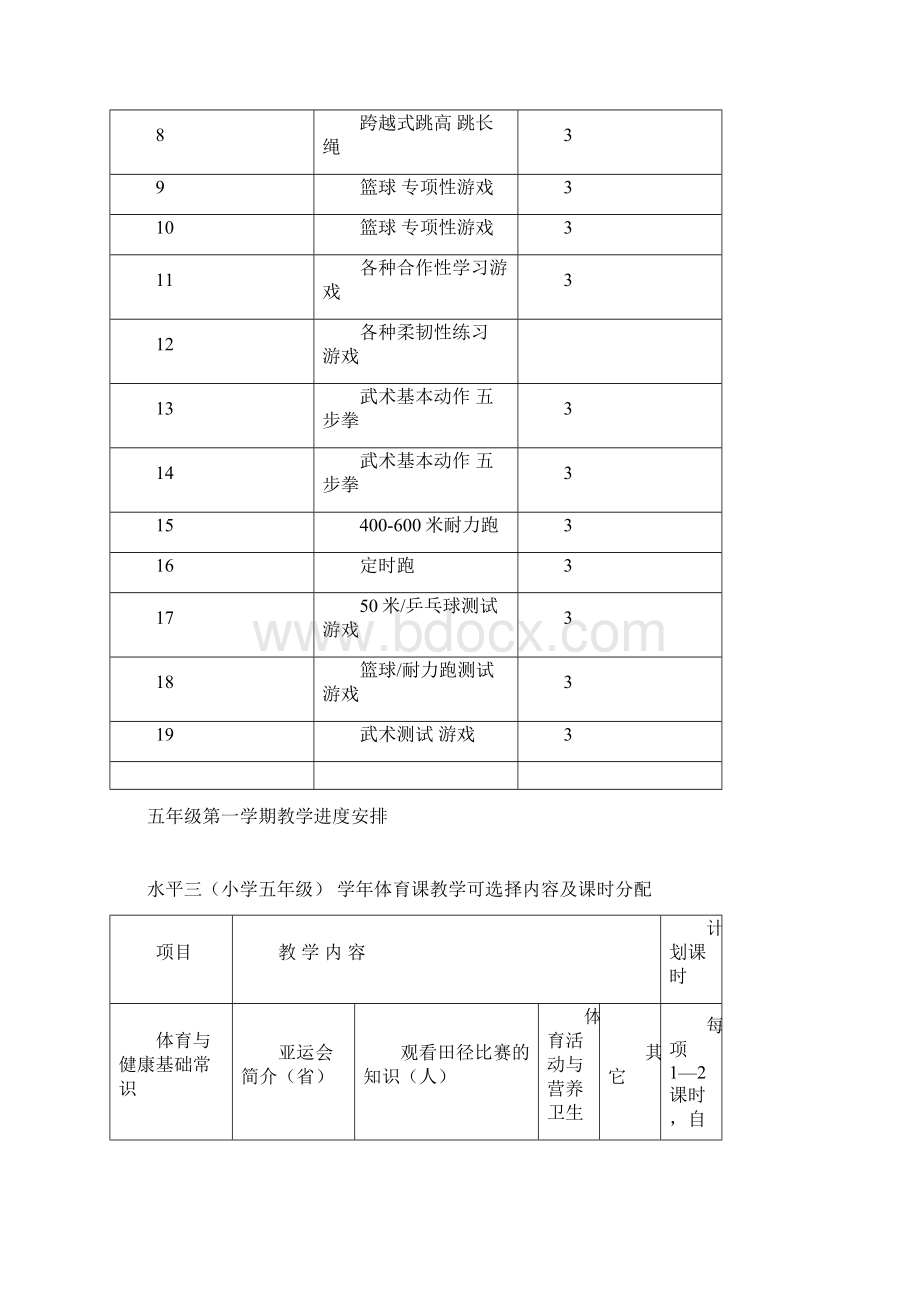 浙教版五年级上册体育与健康教案Word格式.docx_第3页