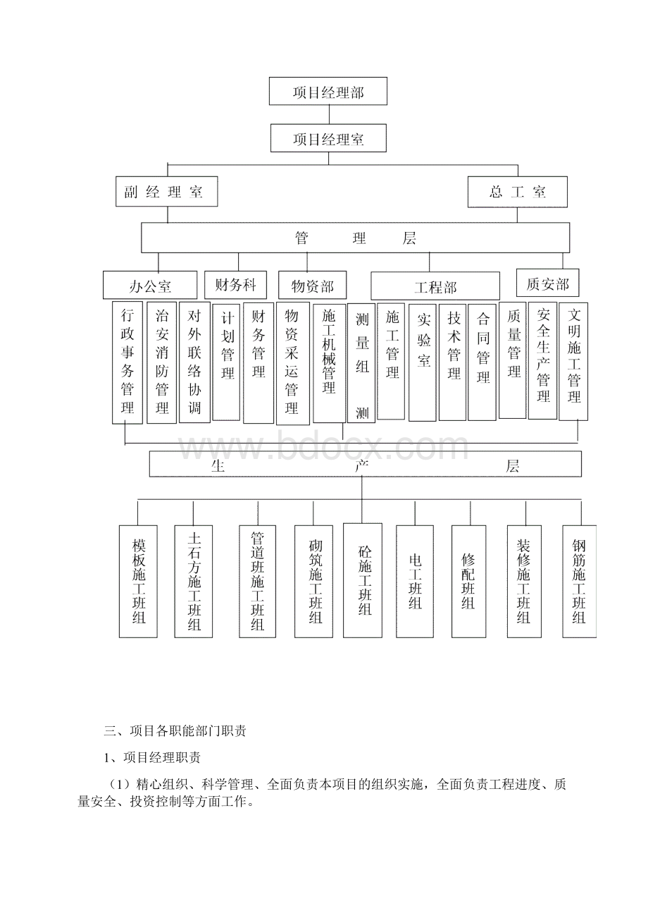 还建小区配套工程施工组织设计.docx_第3页