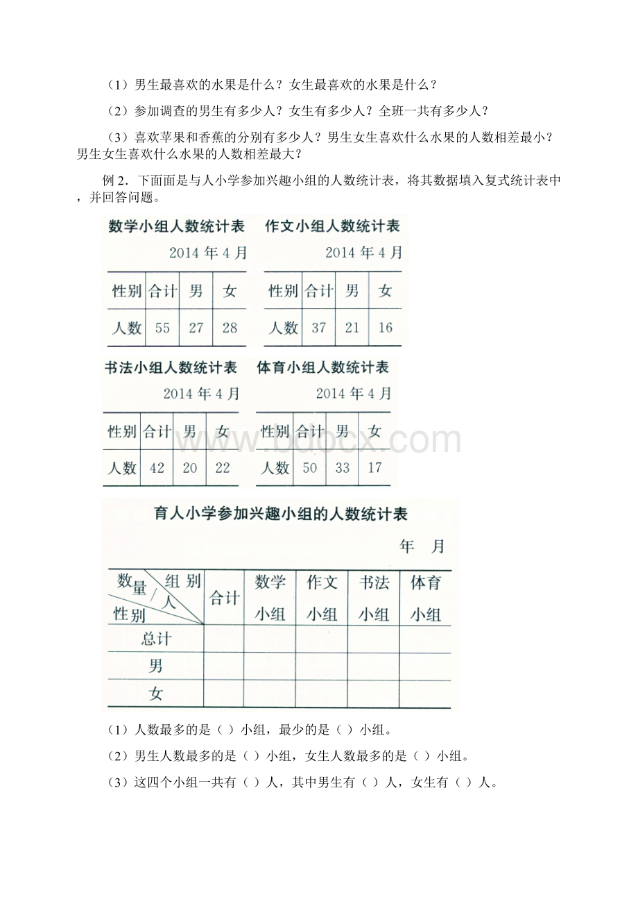 人教版三年级下数学复式统计表.docx_第2页