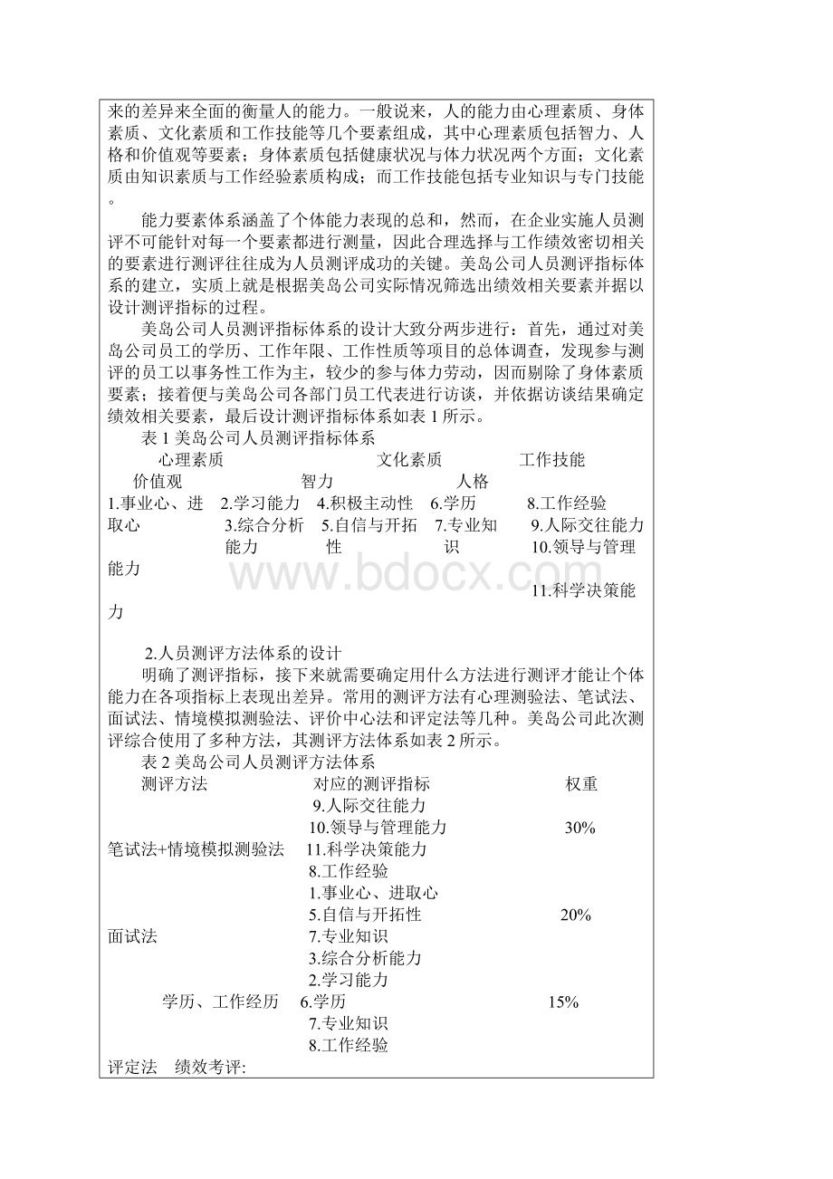 人员测评在美岛的实施与应用.docx_第2页