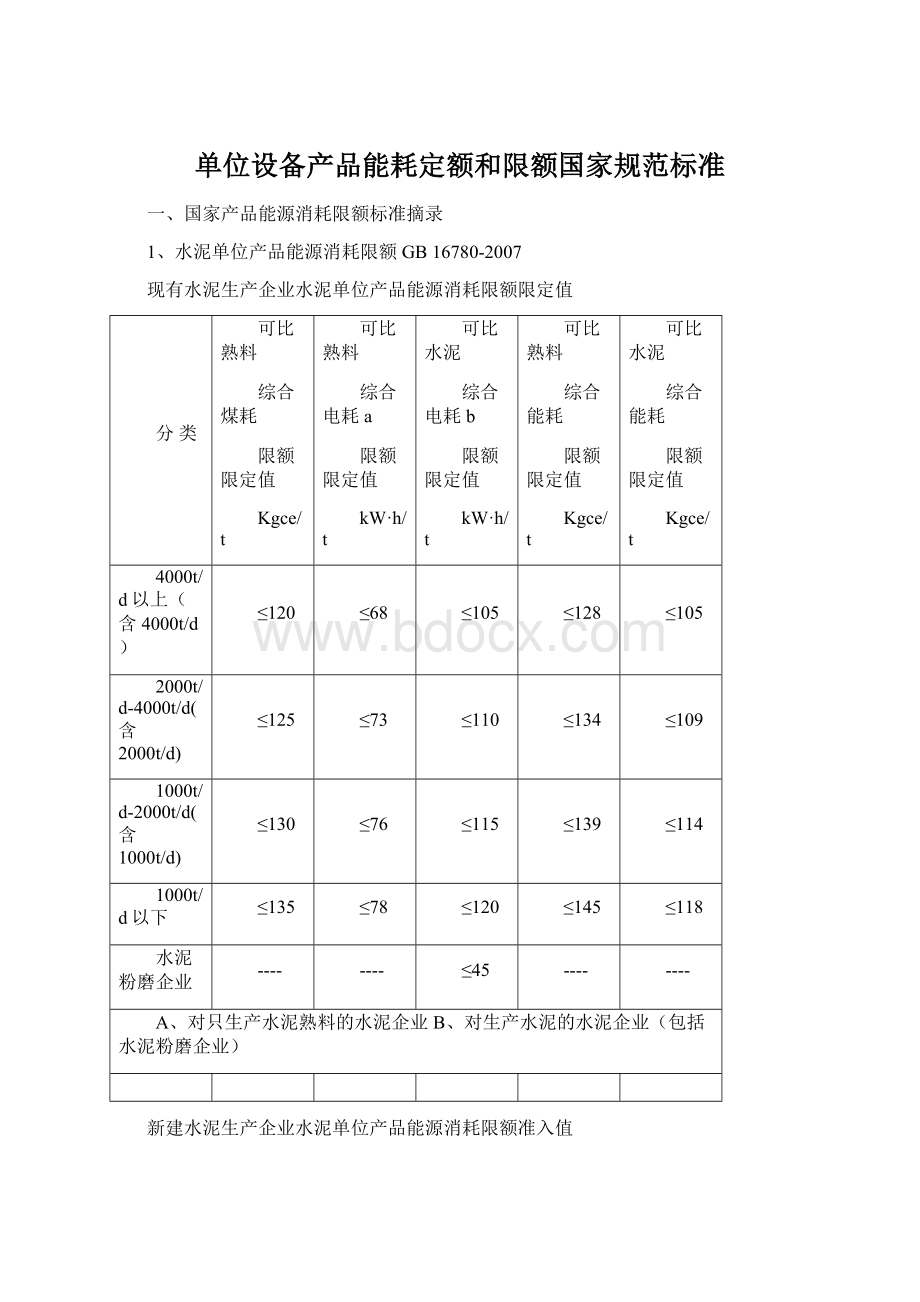 单位设备产品能耗定额和限额国家规范标准.docx