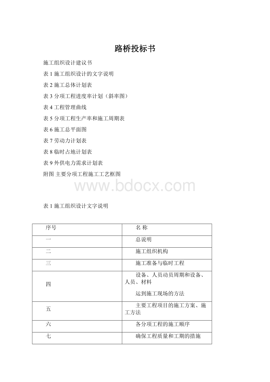 路桥投标书.docx