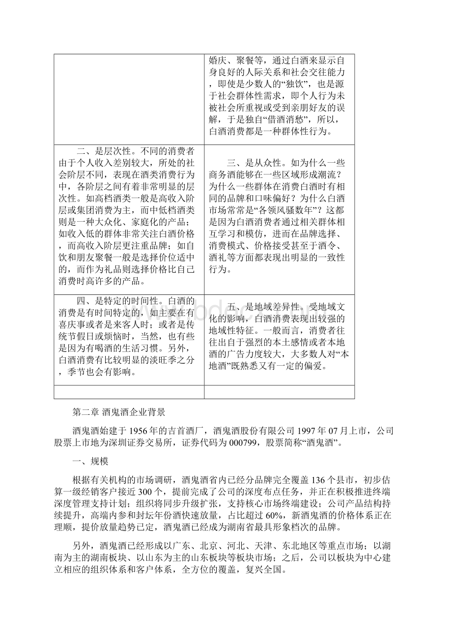 中国酒鬼酒市场调研分析报告Word文档格式.docx_第3页