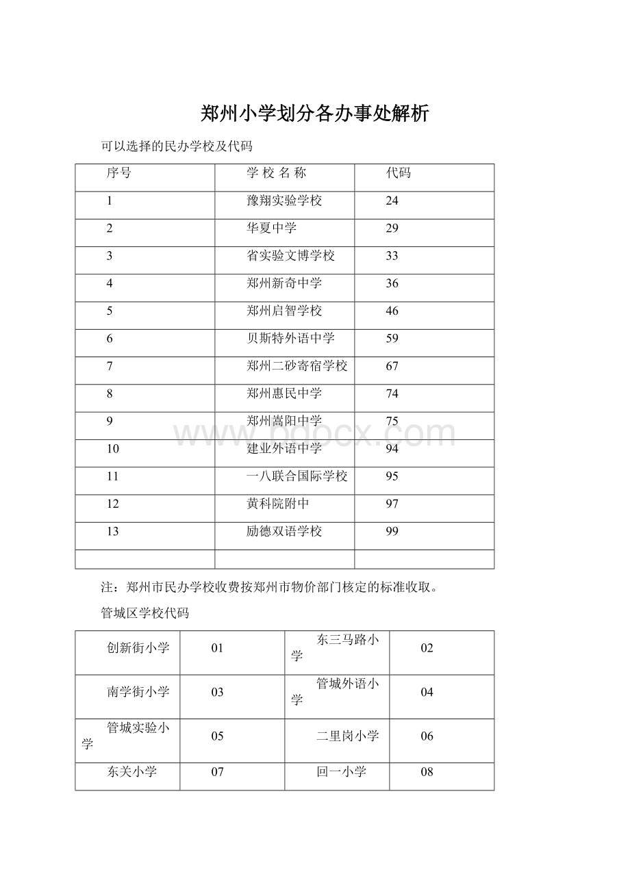 郑州小学划分各办事处解析.docx