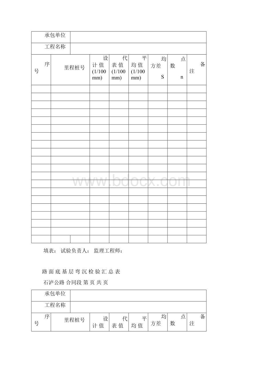 竣工资料整理办法之 表格一Word格式.docx_第2页