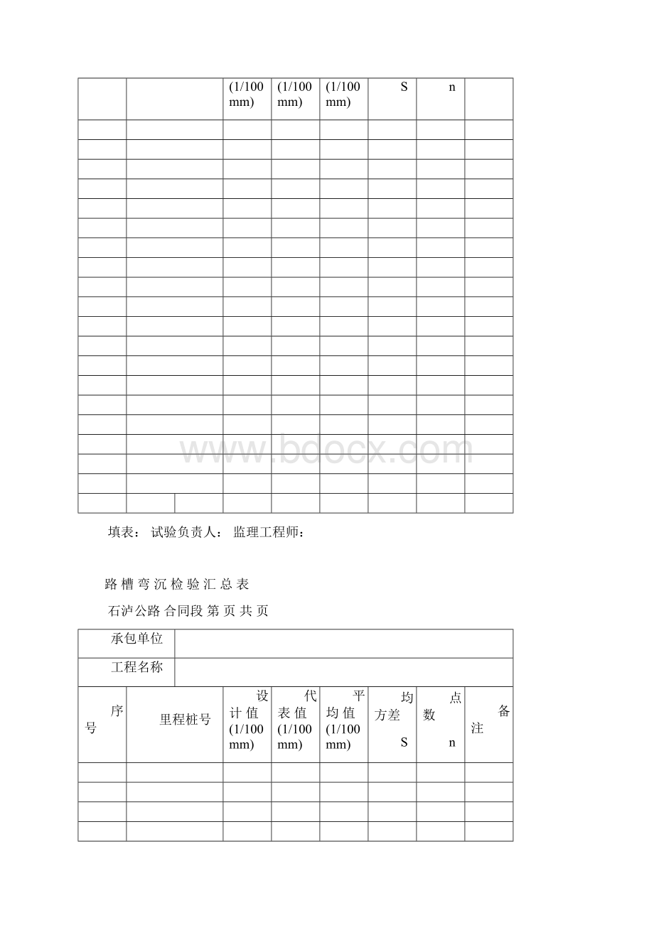 竣工资料整理办法之 表格一Word格式.docx_第3页