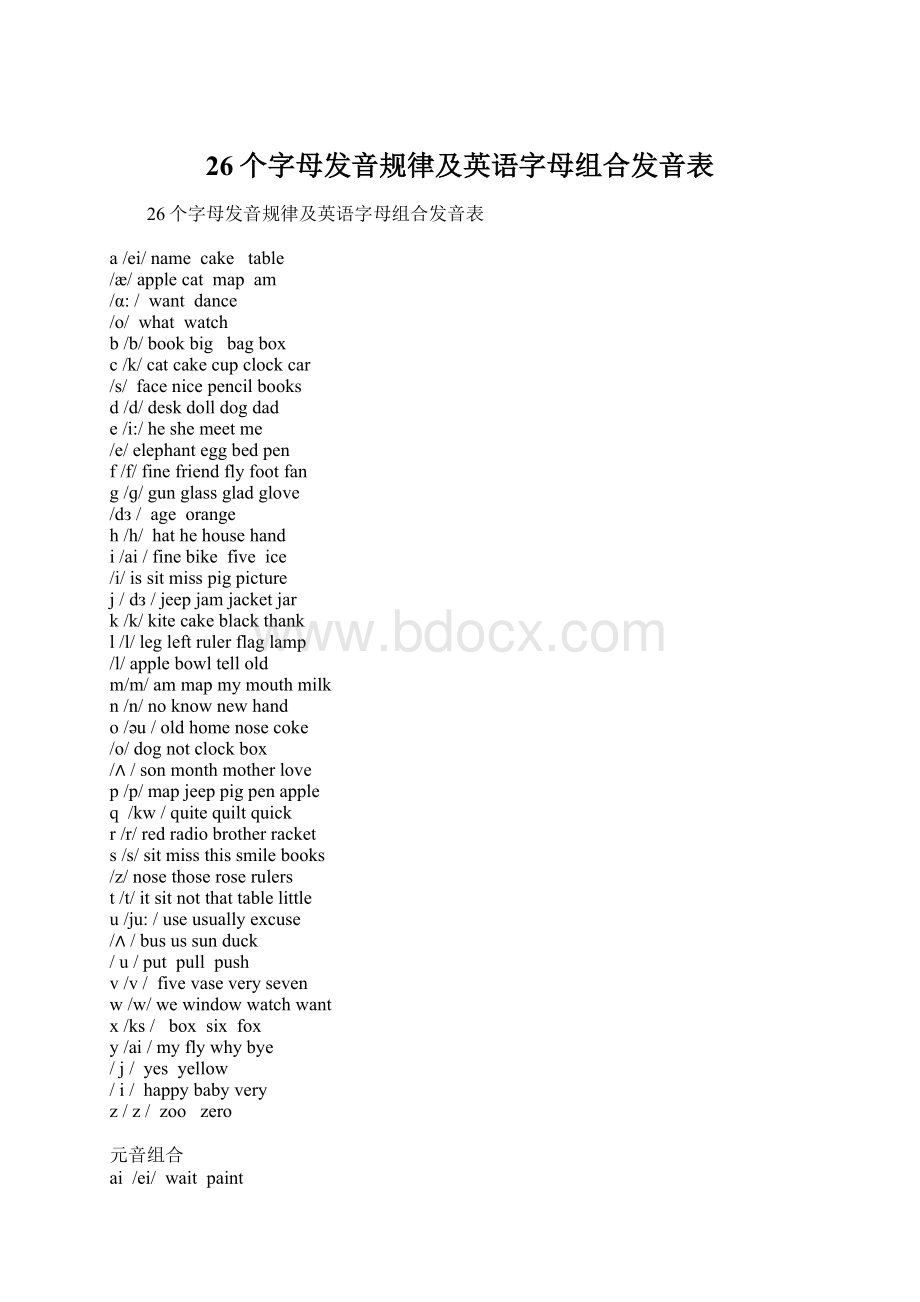 26个字母发音规律及英语字母组合发音表Word下载.docx