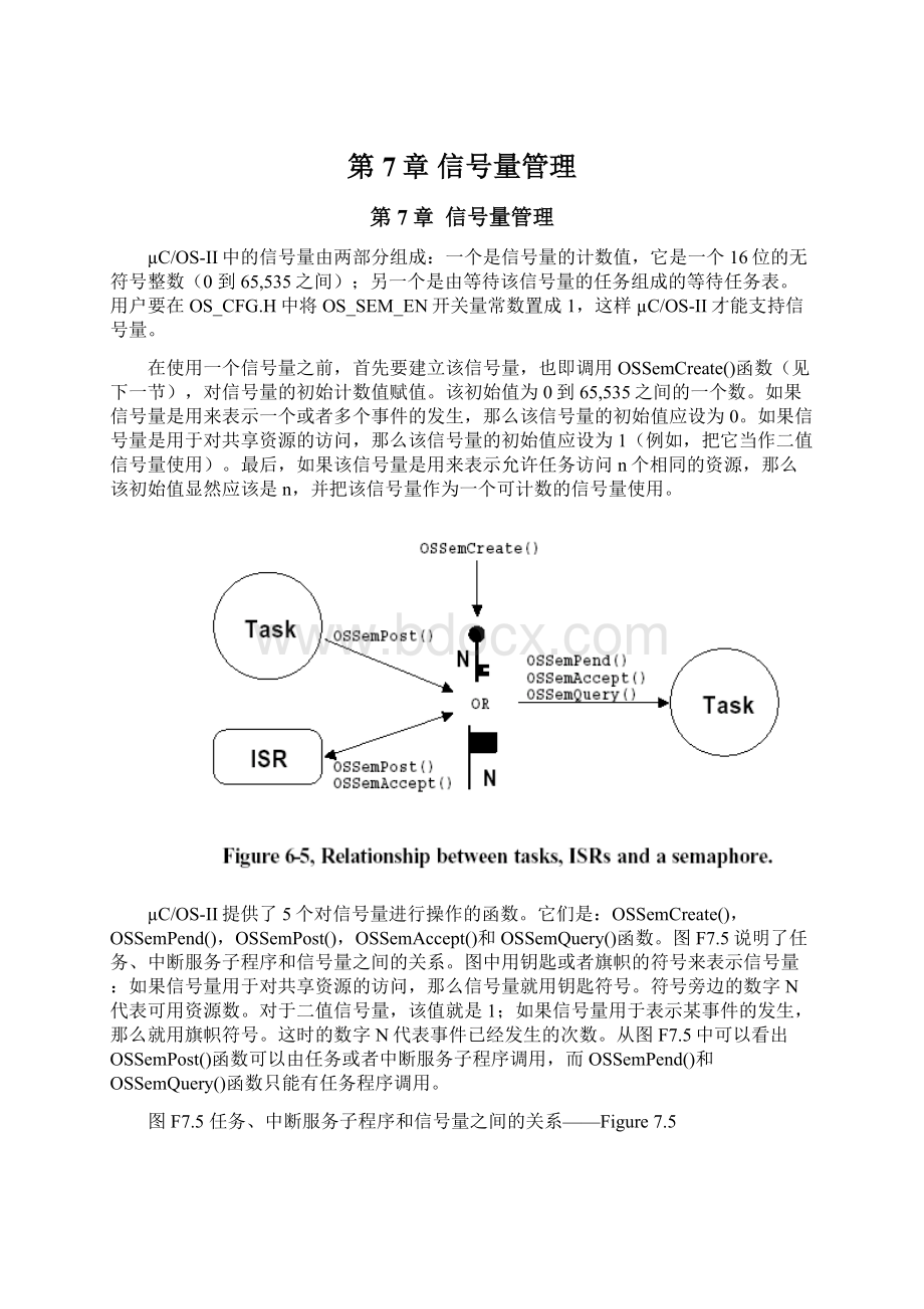 第7章 信号量管理.docx