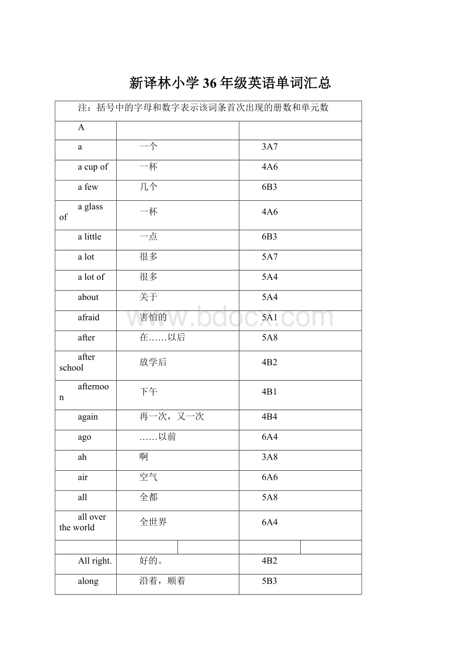 新译林小学36年级英语单词汇总Word下载.docx