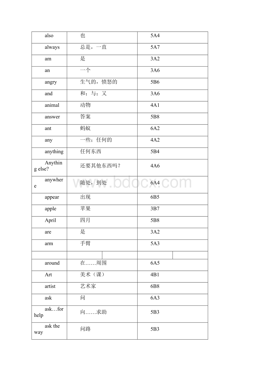 新译林小学36年级英语单词汇总.docx_第2页