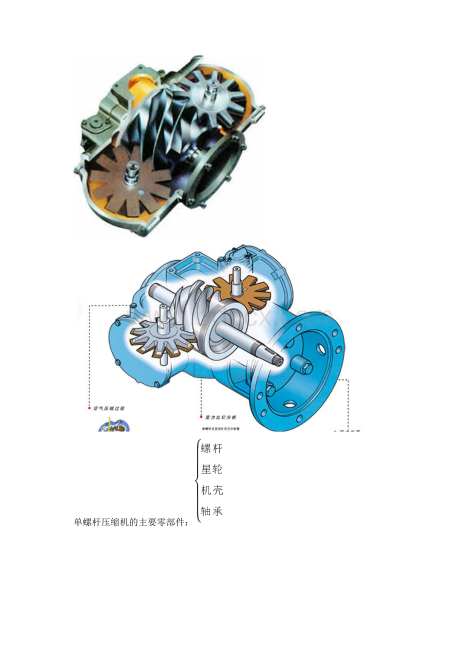 单螺杆压缩机.docx_第3页