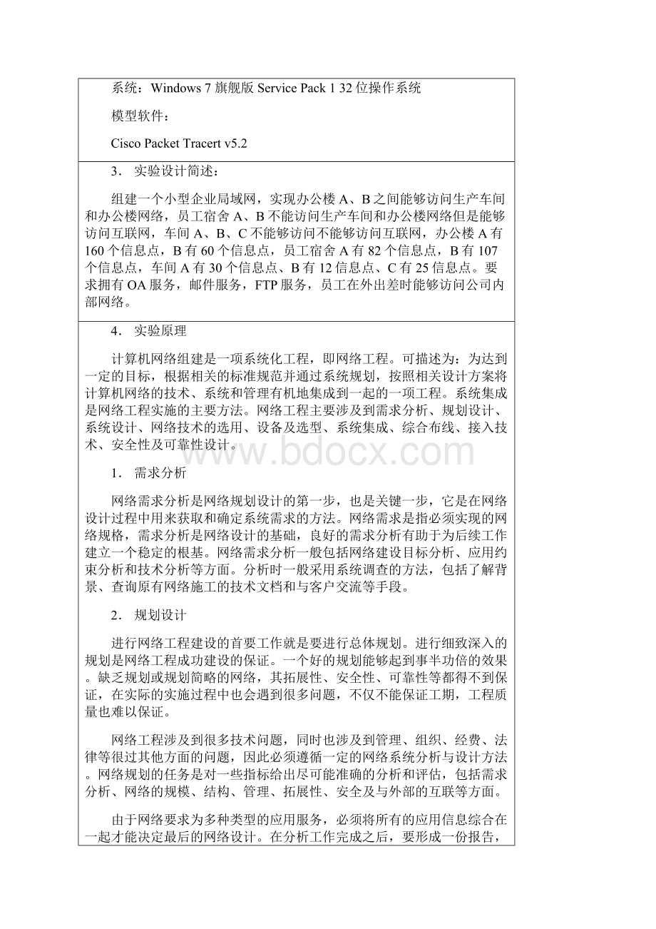 组网实验综合报告小型局域网完整版.docx_第2页