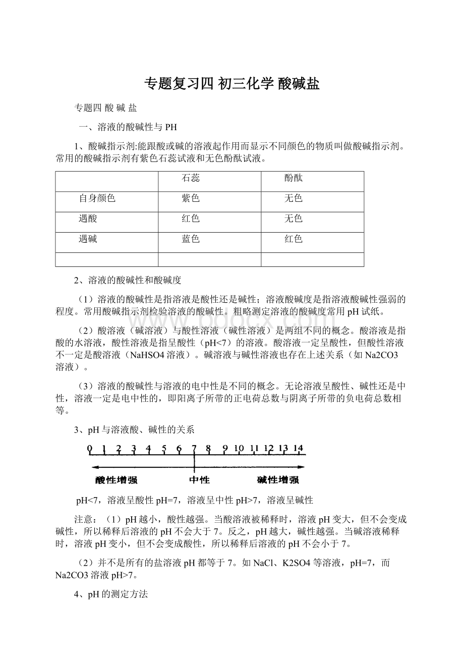 专题复习四初三化学 酸碱盐.docx_第1页