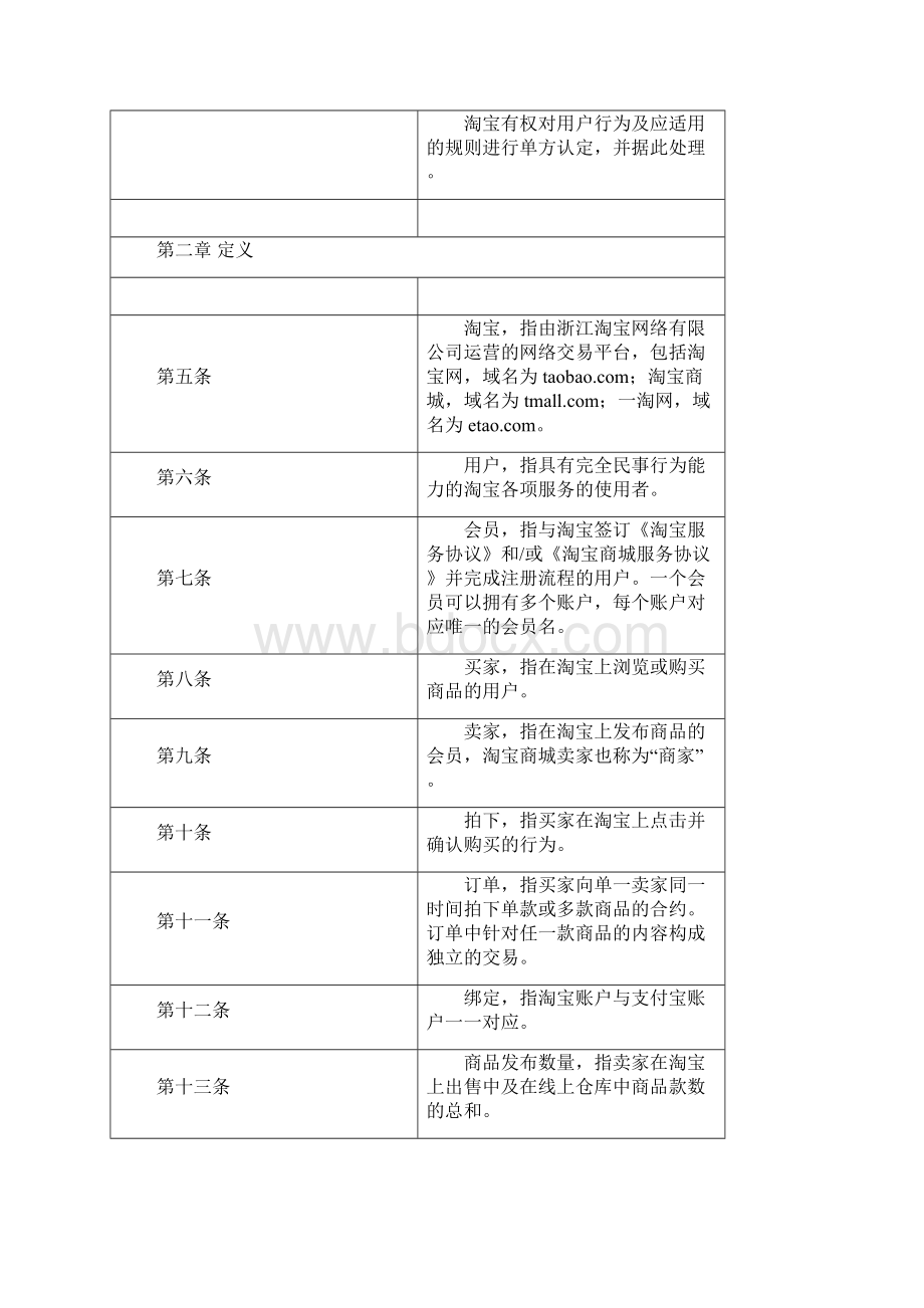 淘宝规则生效.docx_第2页