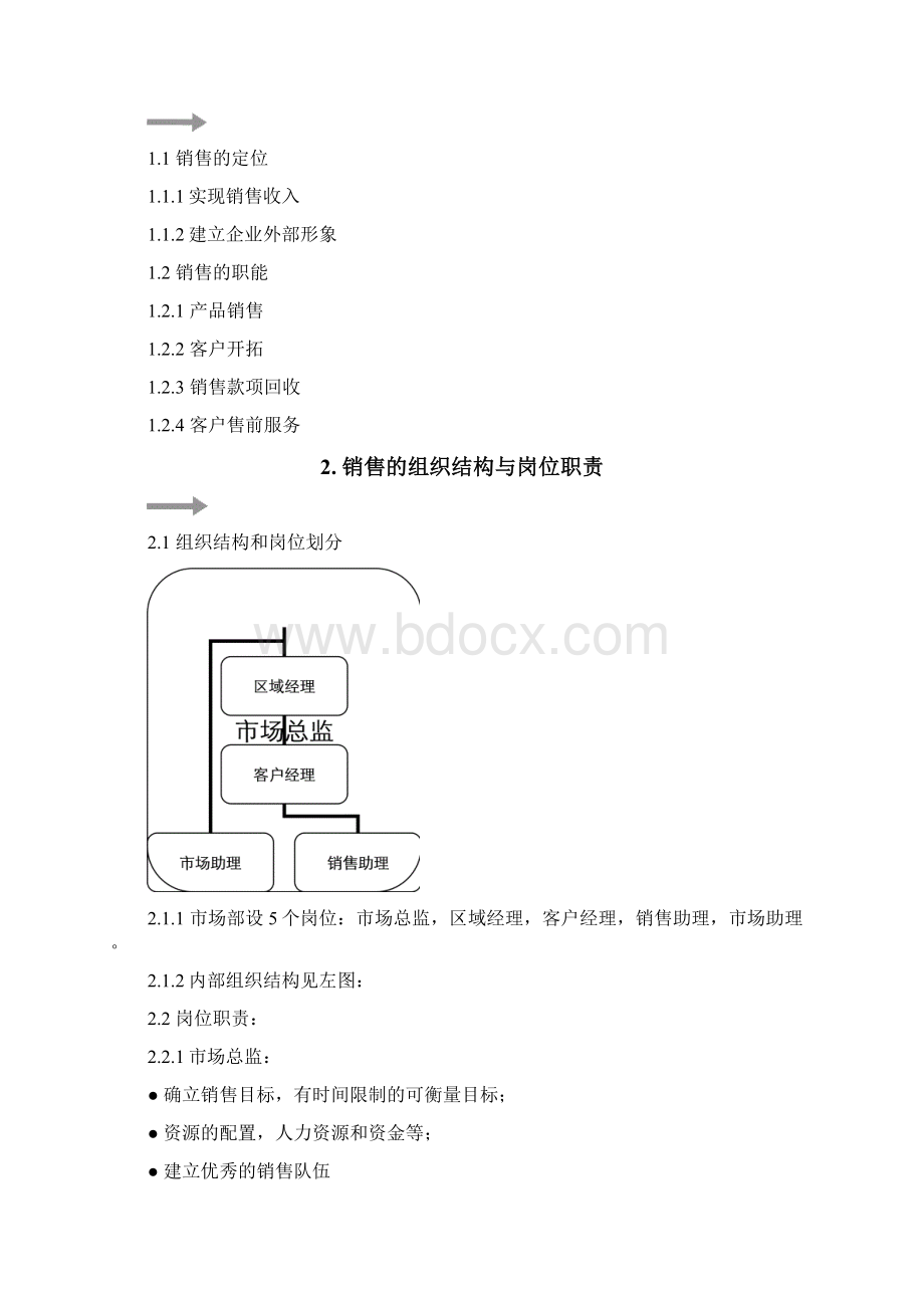 市场部职责规章制度和流程.docx_第3页