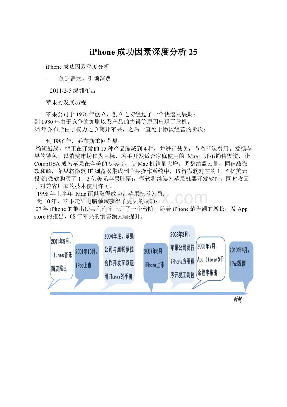 iPhone成功因素深度分析25Word格式文档下载.docx