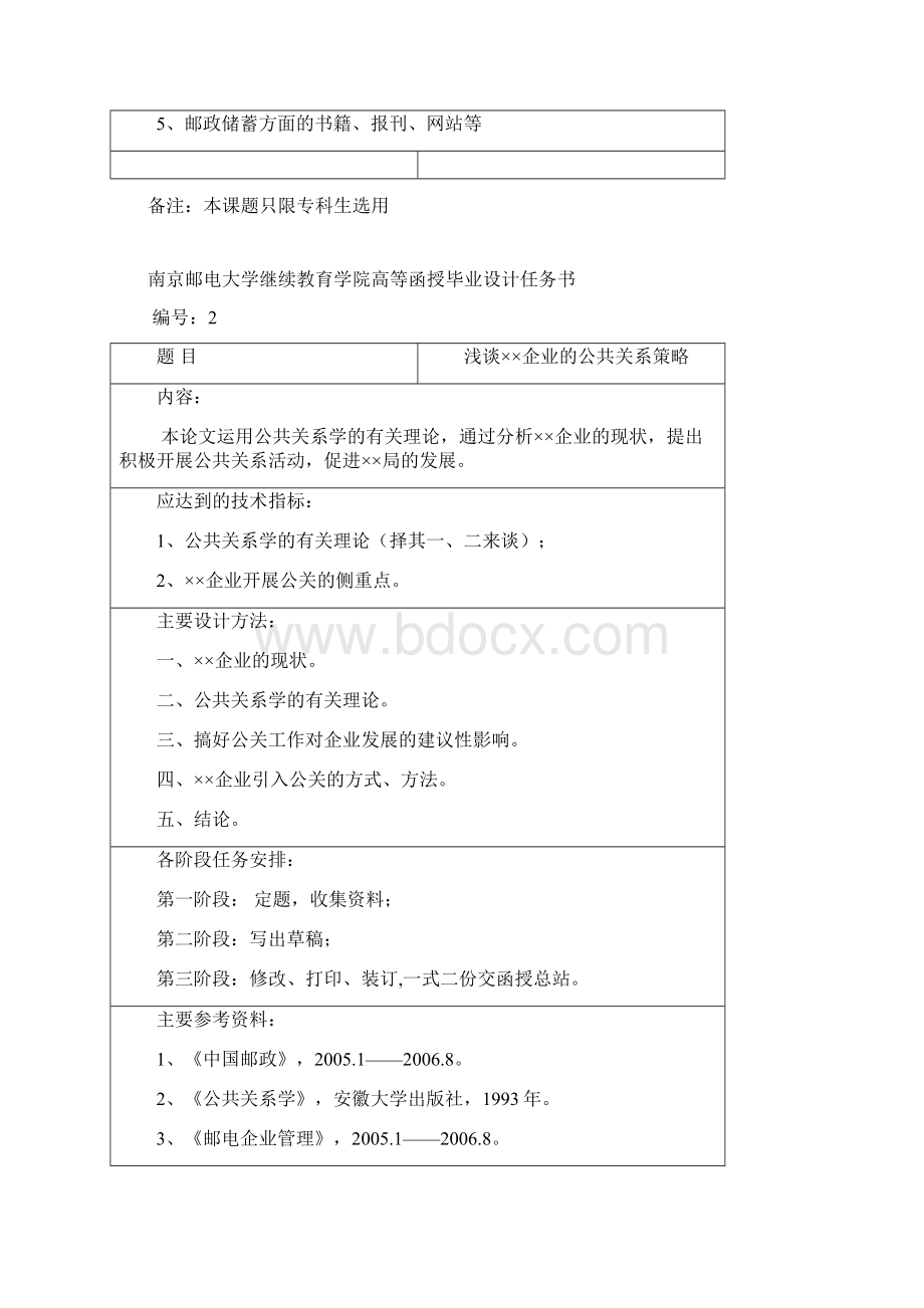 南京邮电大学继续教育学院高等函授毕业设计任务书.docx_第2页