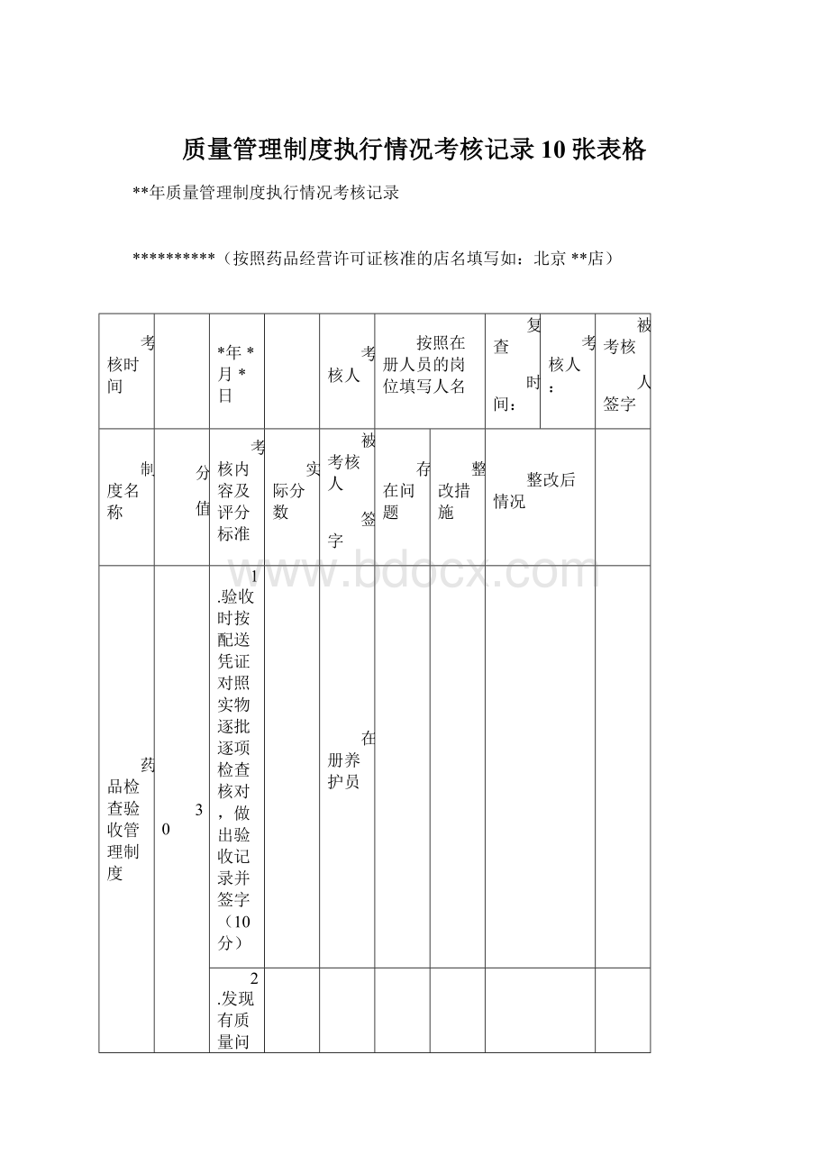 质量管理制度执行情况考核记录10张表格.docx_第1页