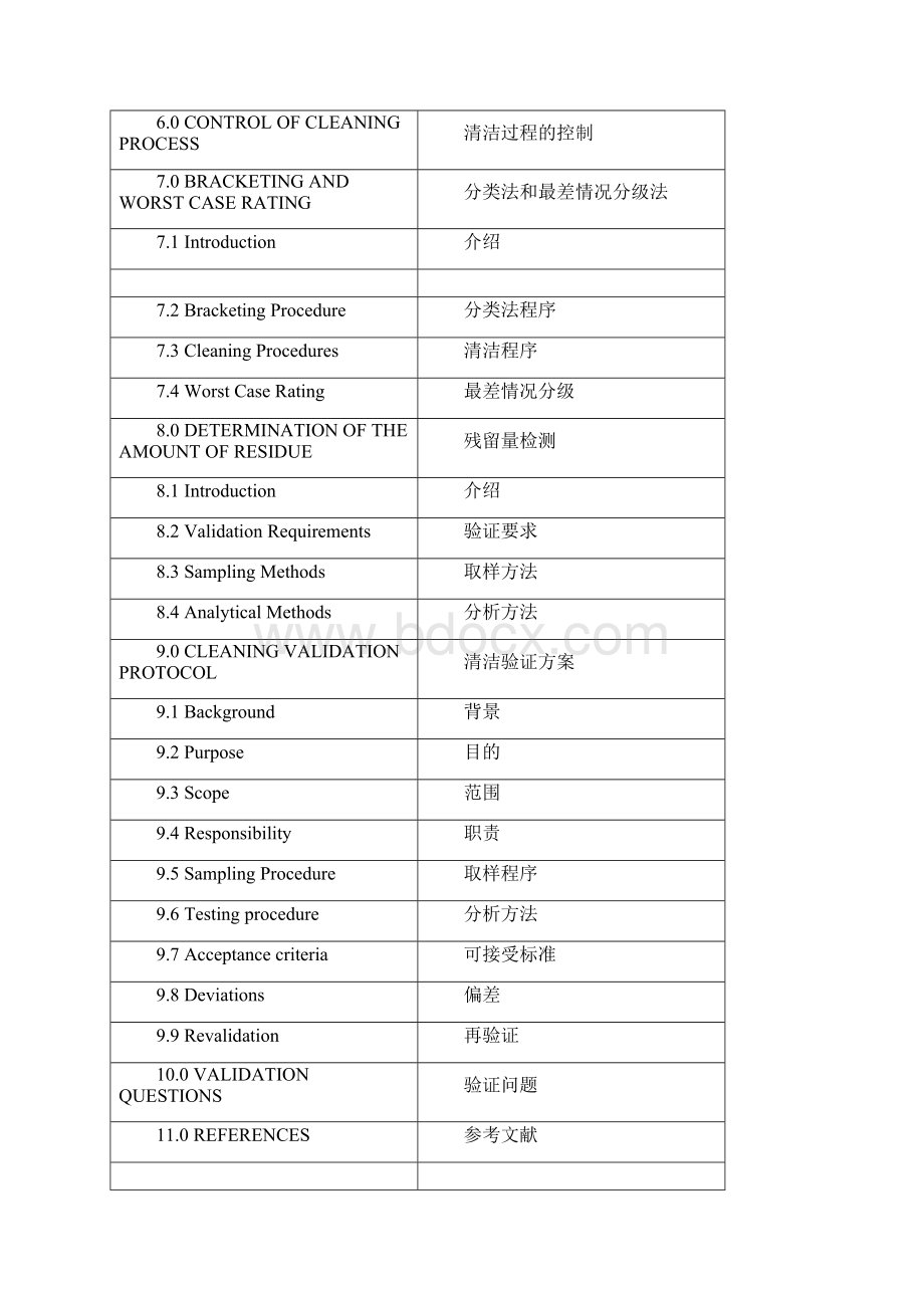 原料药清洁验证指南.docx_第2页