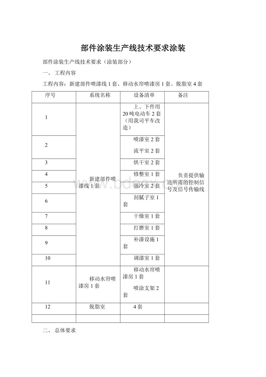 部件涂装生产线技术要求涂装文档格式.docx