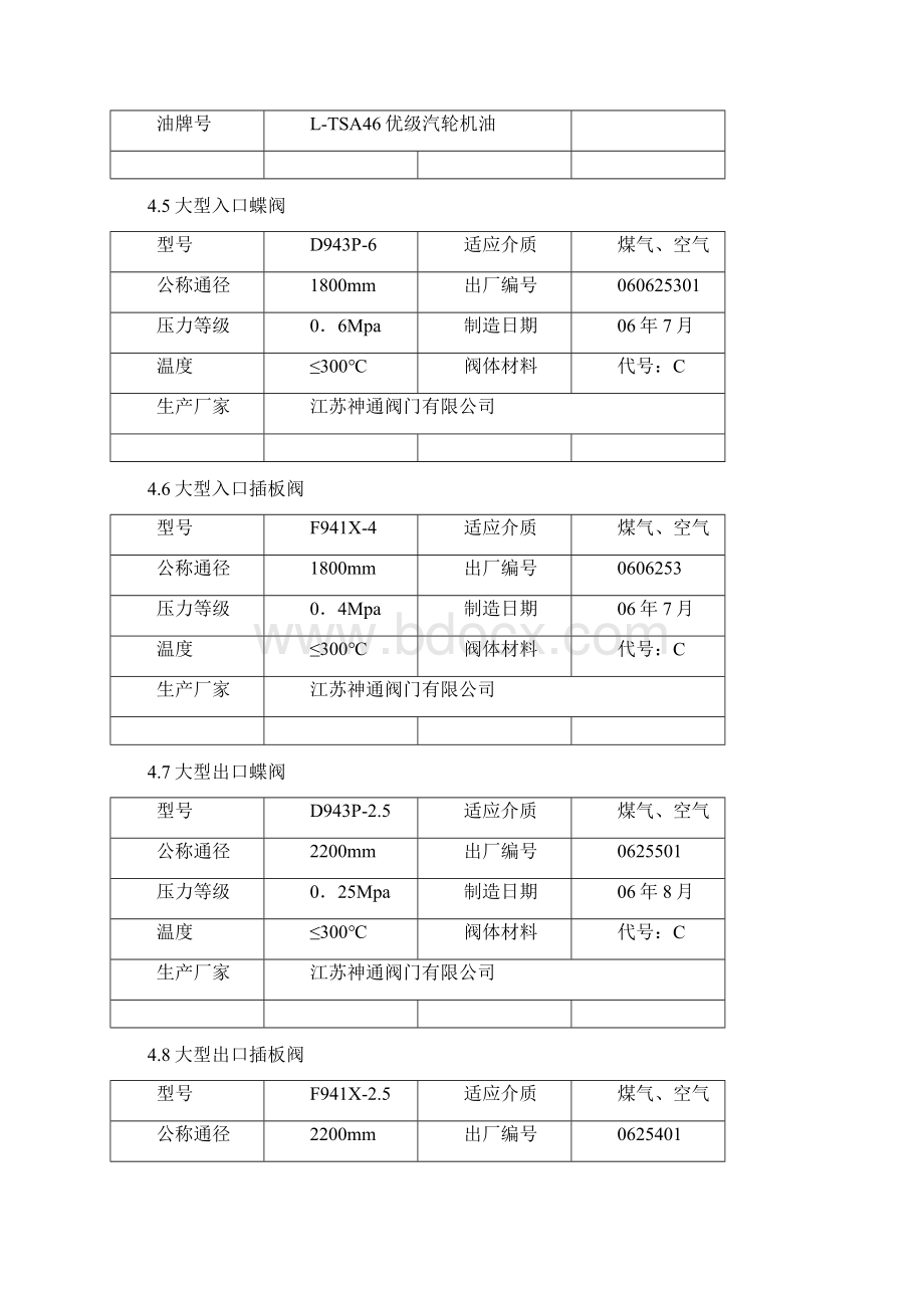 TRT使用规程.docx_第3页