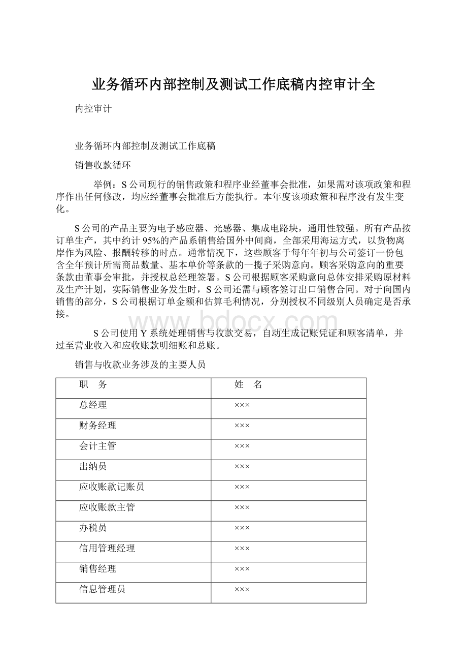 业务循环内部控制及测试工作底稿内控审计全.docx_第1页