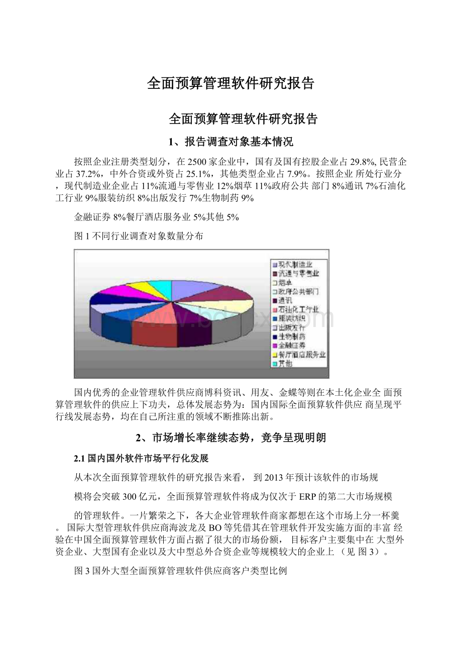 全面预算管理软件研究报告Word下载.docx