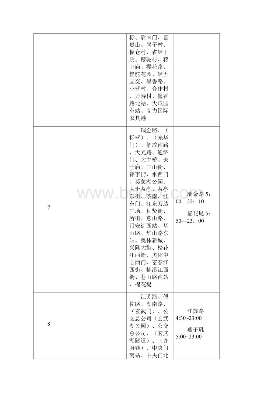 南京六合区环保局.docx_第3页