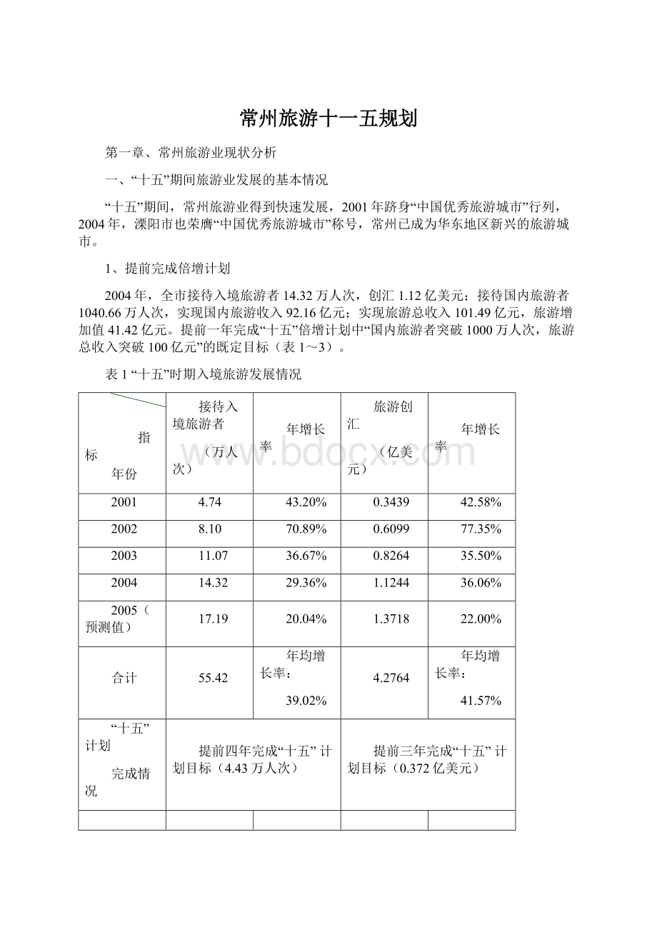 常州旅游十一五规划文档格式.docx_第1页