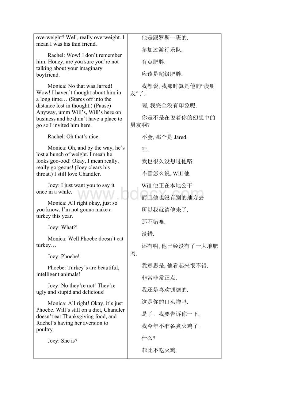 六人行中英对照809 The One With The RumorWord文档格式.docx_第2页