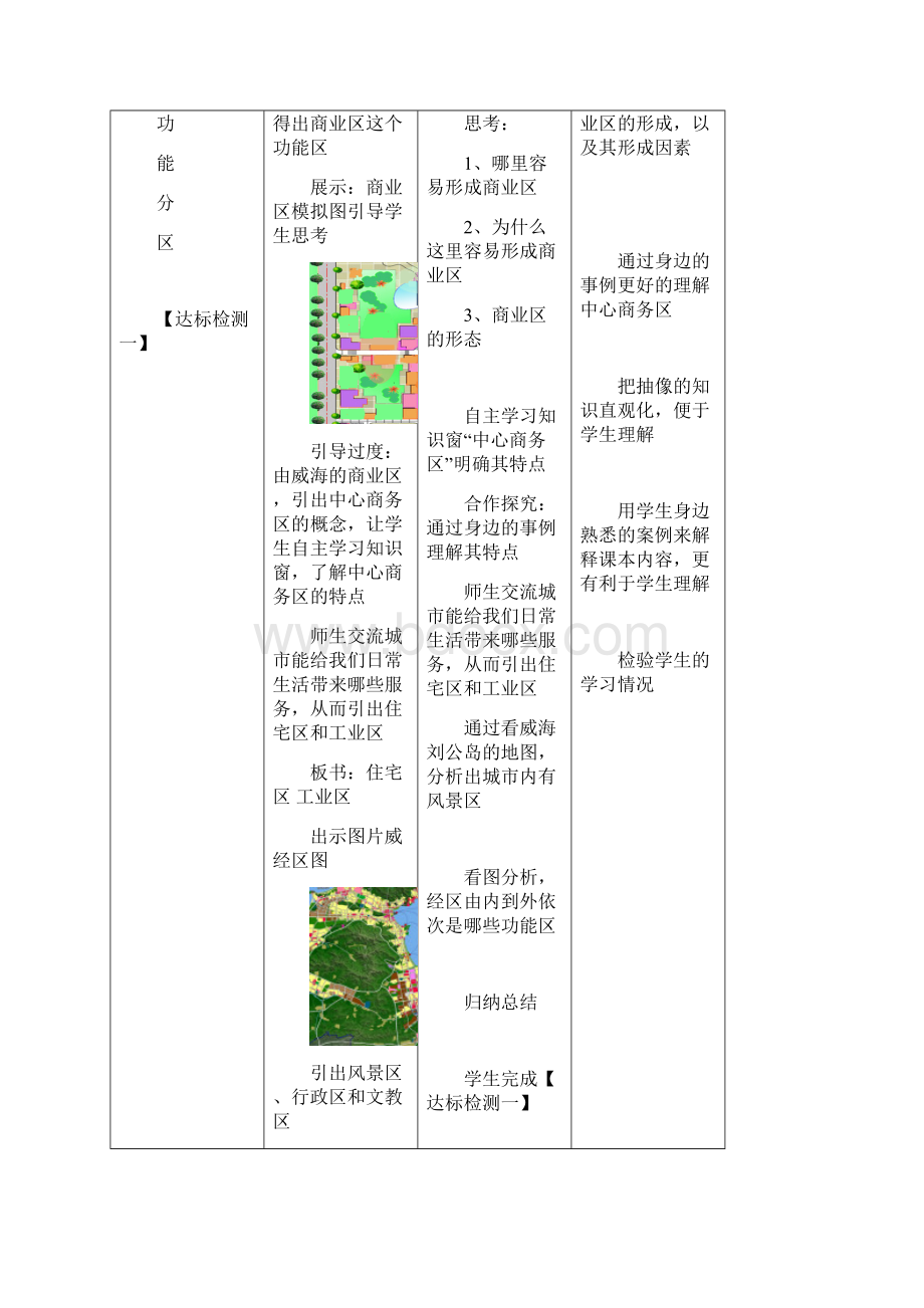 鲁教版地理必修二3《城市空间结构》教案设计Word格式文档下载.docx_第3页