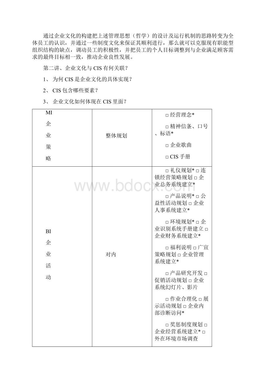 企业文化及其可持续性发展策略文档格式.docx_第2页