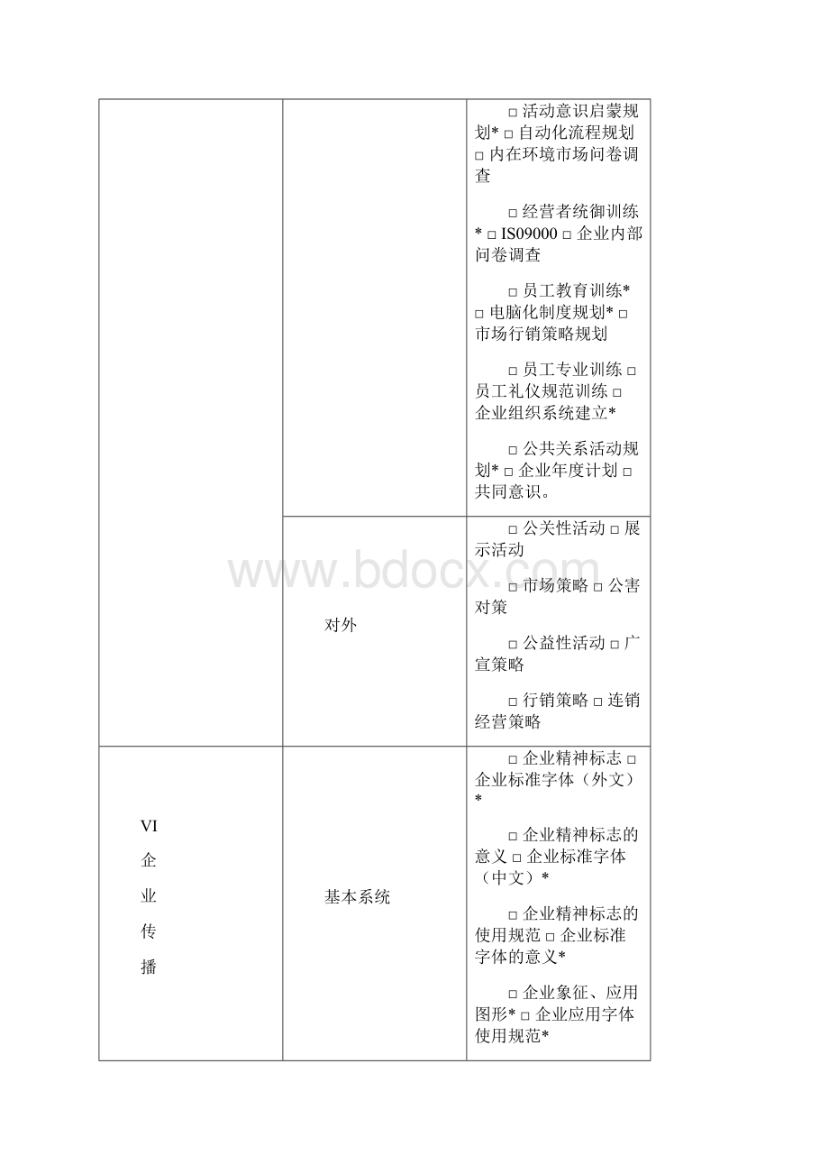 企业文化及其可持续性发展策略文档格式.docx_第3页