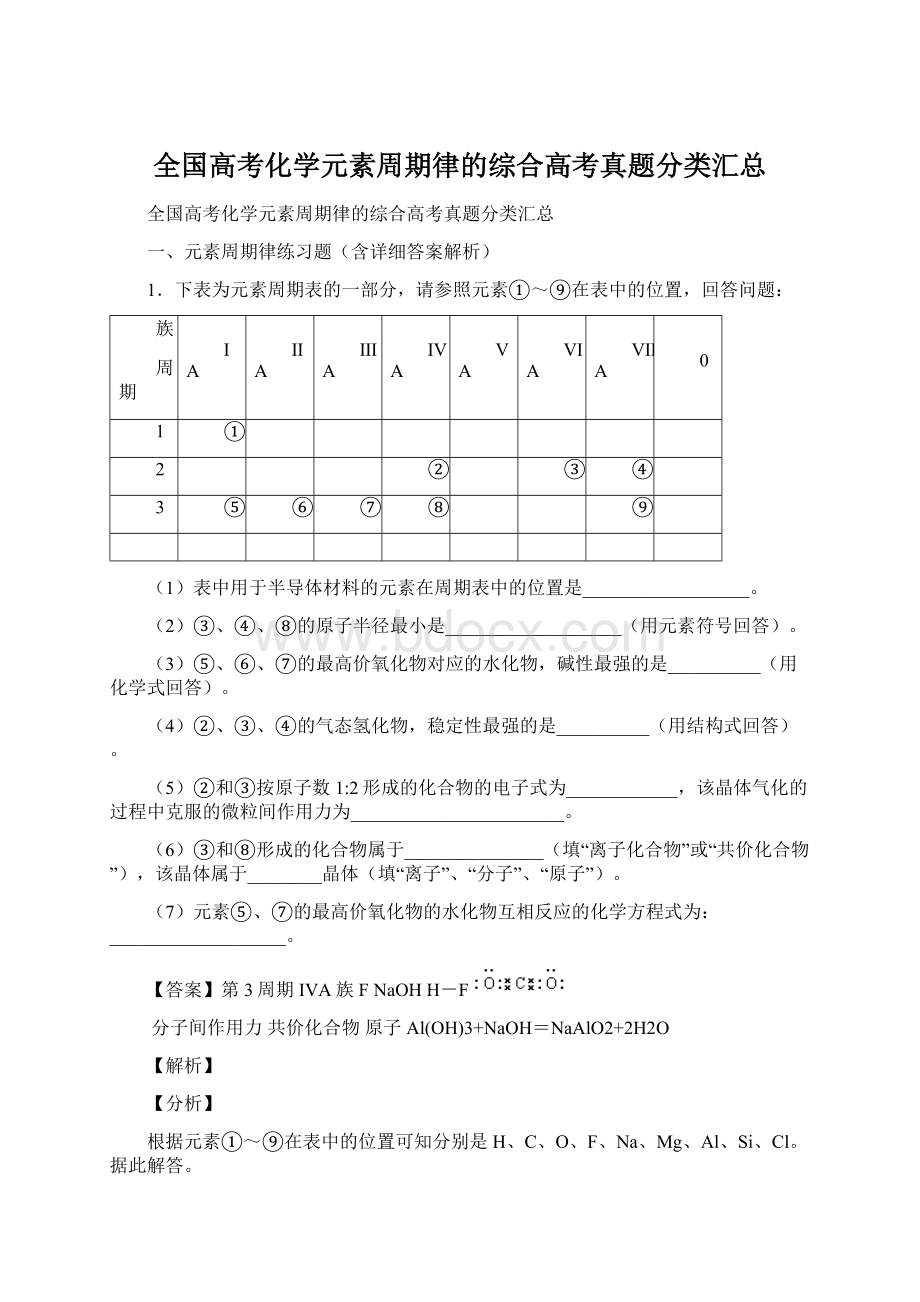 全国高考化学元素周期律的综合高考真题分类汇总文档格式.docx_第1页