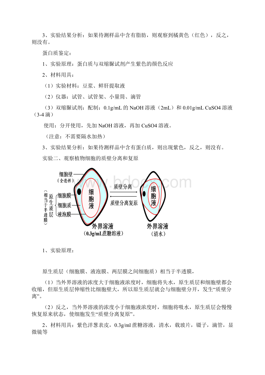 高中生物学业水平测试实验复习讲义讲义Word格式文档下载.docx_第2页