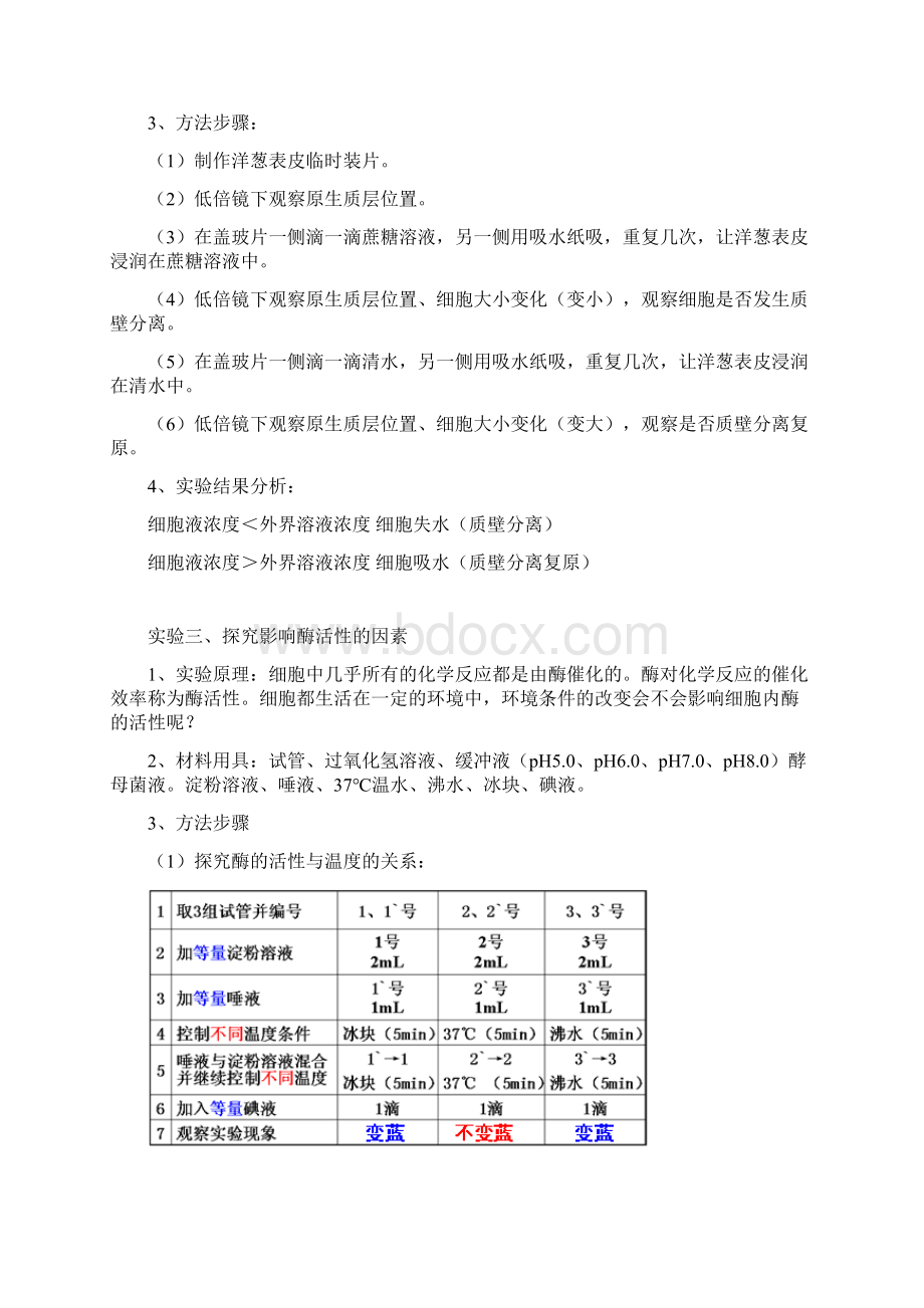 高中生物学业水平测试实验复习讲义讲义Word格式文档下载.docx_第3页