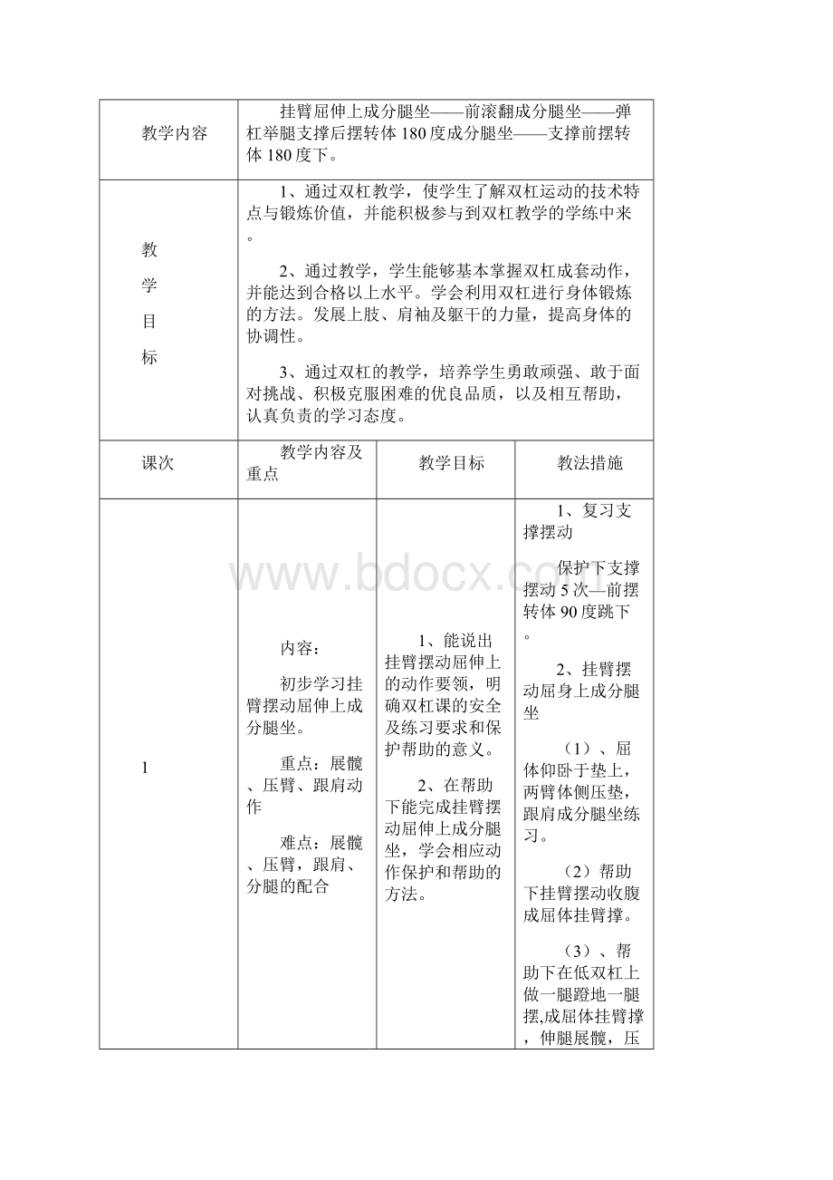 教学设计高二体育与健康双杠前滚翻精品教案.docx_第2页