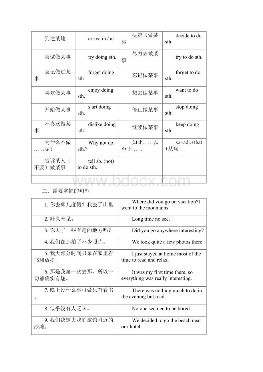 人教版八年级上册英语各单元重点短语句型Word文件下载.docx_第2页