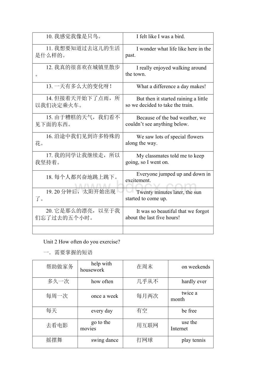 人教版八年级上册英语各单元重点短语句型Word文件下载.docx_第3页