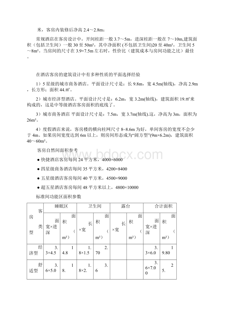 酒店客房设计相关尺寸Word下载.docx_第2页