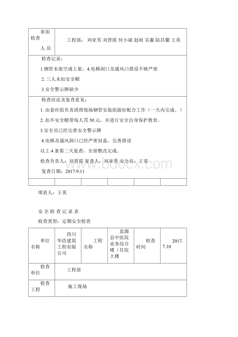 安全检查记录表范例.docx_第2页