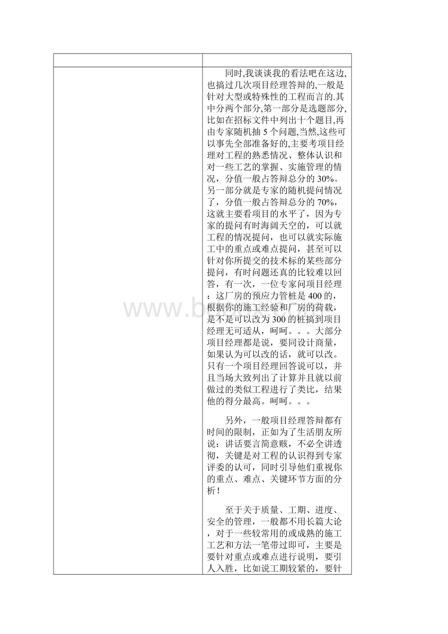 招投标现场项目经理答辩文档格式.docx_第2页